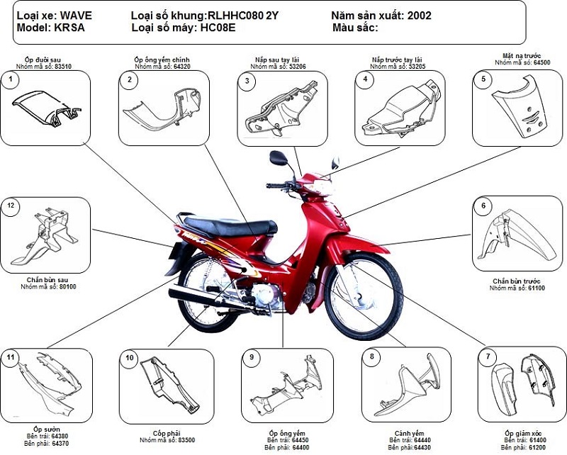 Điểm lại 16 năm dòng xe Honda Wave Alpha ở Việt nam