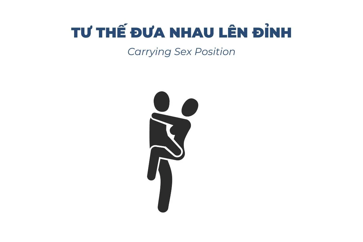 [Hình ảnh] Các tư thế quan hệ tình dục nóng bỏng dành cho cặp đôi