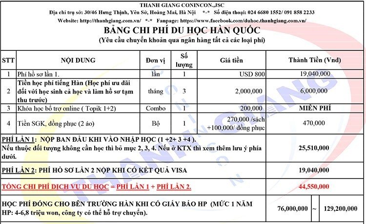 Gái Hàn Quốc và những tiêu chuẩn Đặc Biệt [SXVU] về cái đẹp