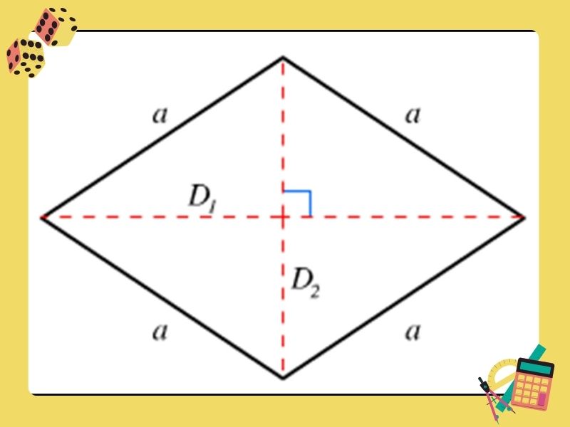 Công thức tính chu vi hình thoi: Hướng dẫn từ cơ bản đến nâng cao