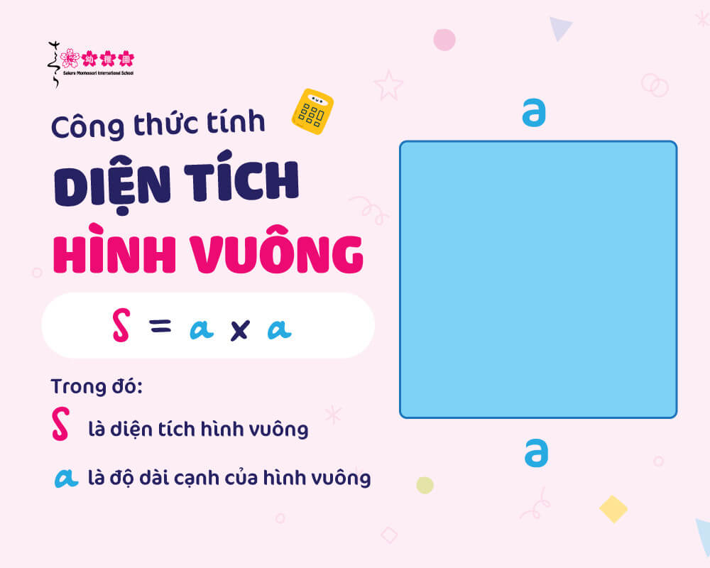 Cách tính diện tích hình vuông dễ thực hiện, hiệu quả nhất