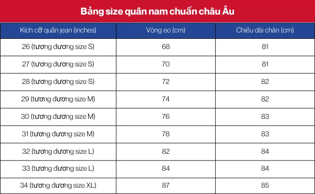 Bảng size quần nam & Cách chọn size quần nam chuẩn nhất 2022