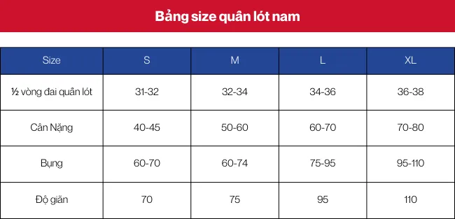 Bảng size quần nam & Cách chọn size quần nam chuẩn nhất 2022