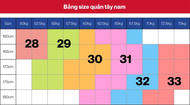 Bảng size quần nam & Cách chọn size quần nam chuẩn nhất 2022